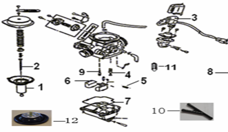 arn_125-150_karburator.png