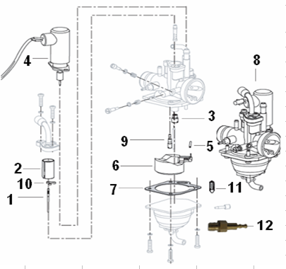 keeway_fa-act_evo_karburator.png