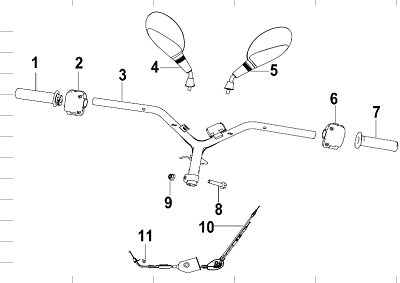 keeway_fa-act_evo_kormany.png
